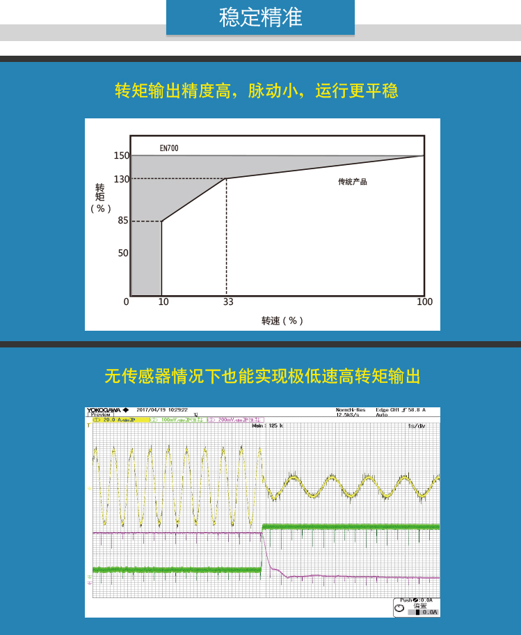 3、穩定精準.jpg