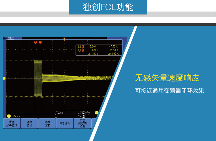 5、獨創FCl功能-.jpg